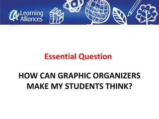 HOW CAN GRAPHIC ORGANIZERS
MAKE MY STUDENTS THINK?
Essential Question
 