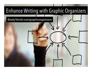 ShellyTerrell.com/graphicorganizers
Enhance Writing with Graphic Organizers
 
