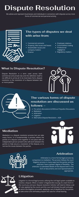 Dispute Resolution
We advise and represent businesses and individuals in connection with disputes across most
forms of commercial and personal activity
The types of disputes we deal
with arise from:
Commercial contracts
Property; title issues and leases
Shareholder issues and
company matters
Finance
Employee relations
Commodities trading
Professional
negligence
Regulatory matters
What is Dispute Resolution?
Dispute Resolution is a term used across both
commercial and private law and the definition itself is
not difficult to arrive at! In its most basic form, dispute
resolution is the resolution of a dispute between two
or more parties.
The various forms of dispute
resolution are discussed as
follows: –
Pre action discussions & Without Prejudice Discussions
Mediation
Arbitration
Litigation
Alternative Dispute Resolution – ADR
Mediation
Mediation is a dispute resolution process but can take
many forms. It is fundamentally a process where the
parties of a dispute come together in one place with an
independent person present who will work between the
parties to help secure a resolution of the dispute, or to
narrow the issues between the parties.
Arbitration
Arbitration is a more formal legal process by
comparison to mediation. The process follows the court
litigation process in many ways but the parties and the
arbitrator have a greater degree of flexibility. The
arbitrator is submitted details of the dispute both in the
form of documents and oral representation if
appropriate.
Litigation
Litigation is a formal legal process utilising the civil legal system available to
resolve a dispute. When a matter is litigated (the issuing of a claim form in
the court) you and your dispute resolution Solicitor will need to follow a set
of rules applied by the courts and the court will dictate the path and pace
at which the litigation proceeds, applying a set of deadlines for the parties
to take action and ultimately prepare the case for a final hearing.
 