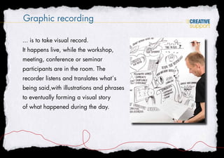 Graphic recording by Creative Support | PDF