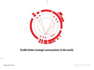 © Holger Nils Pohl 2015
Enable better strategic conversations in the world.
 