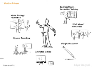 © Holger Nils Pohl 2015
What I can do for you
 