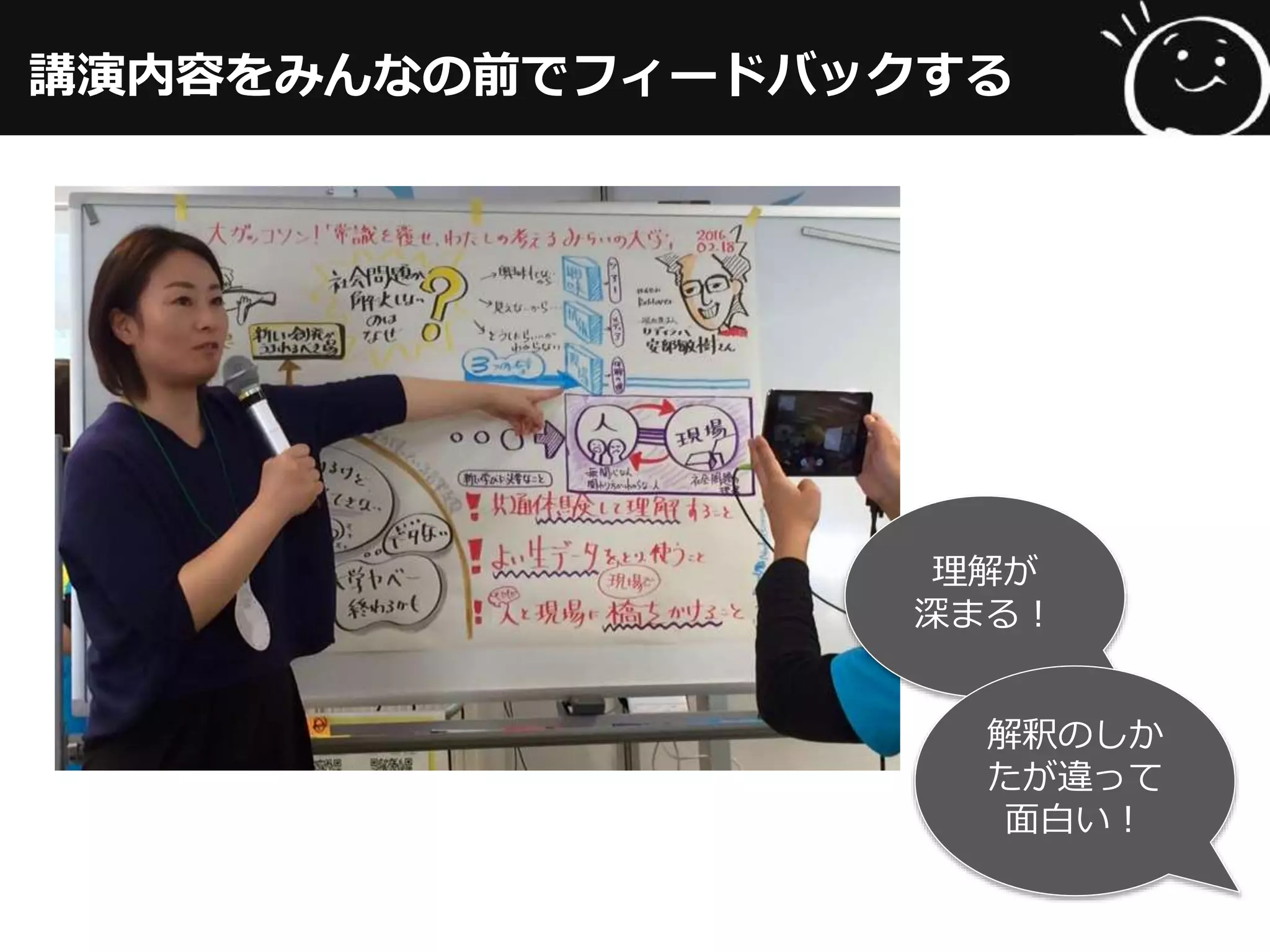 講演内容をみんなの前でフィードバックする
理理解が
深まる！
解釈のしか
たが違って
⾯面⽩白い！
 