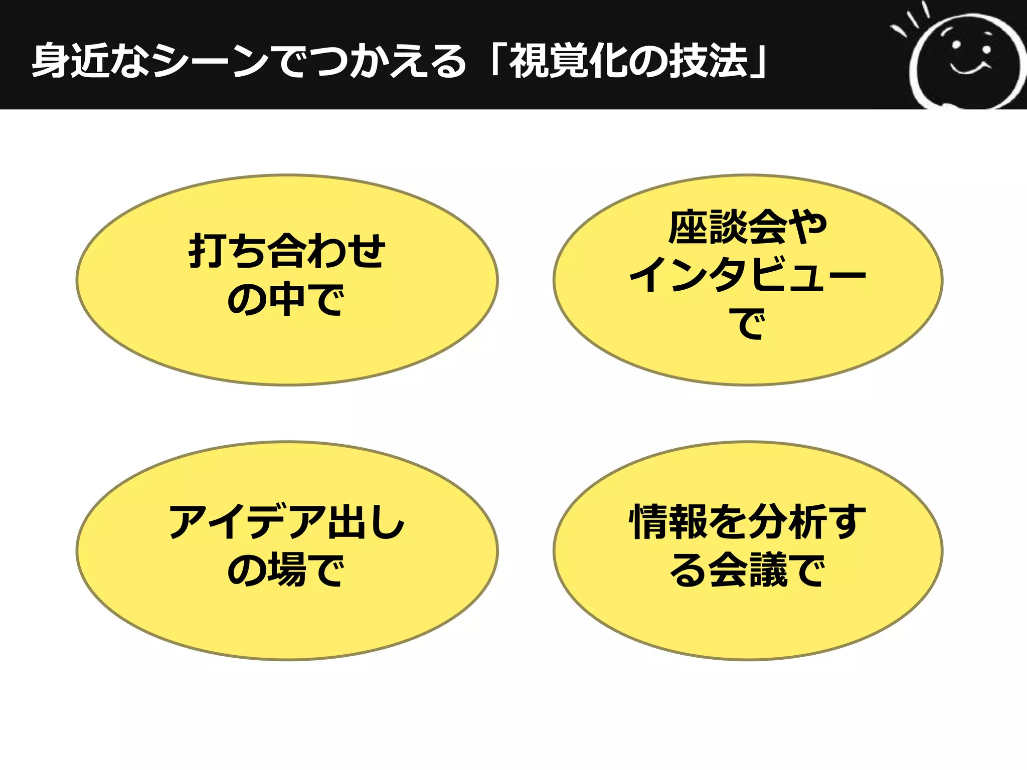⾝身近なシーンでつかえる「視覚化の技法」
打ち合わせ
の中で
座談会や
インタビュー
で
アイデア出し
の場で
情報を分析す
る会議で
 