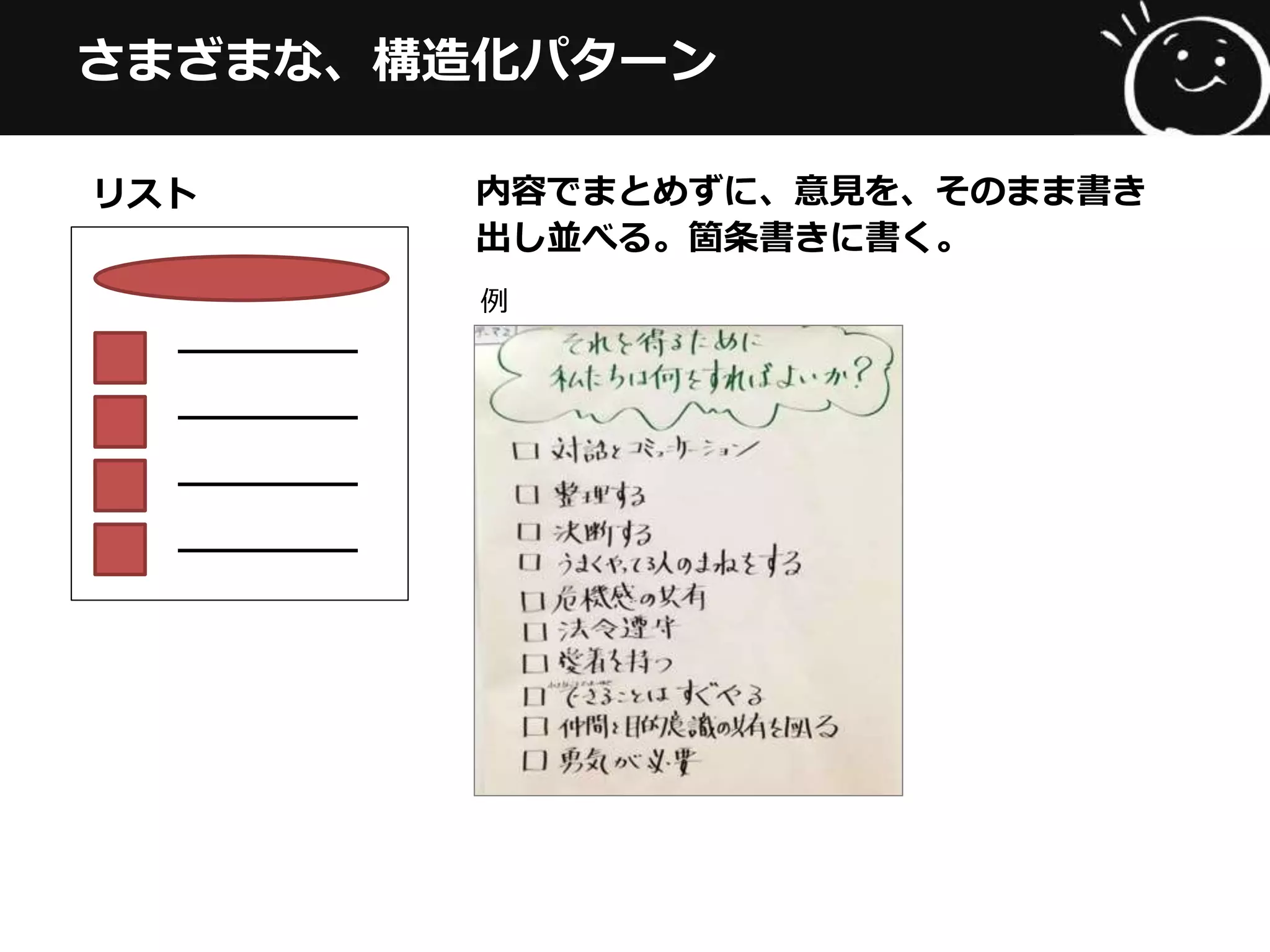 さまざまな、構造化パターン
例例
内容でまとめずに、意⾒見見を、そのまま書き
出し並べる。箇条書きに書く。
リスト
 