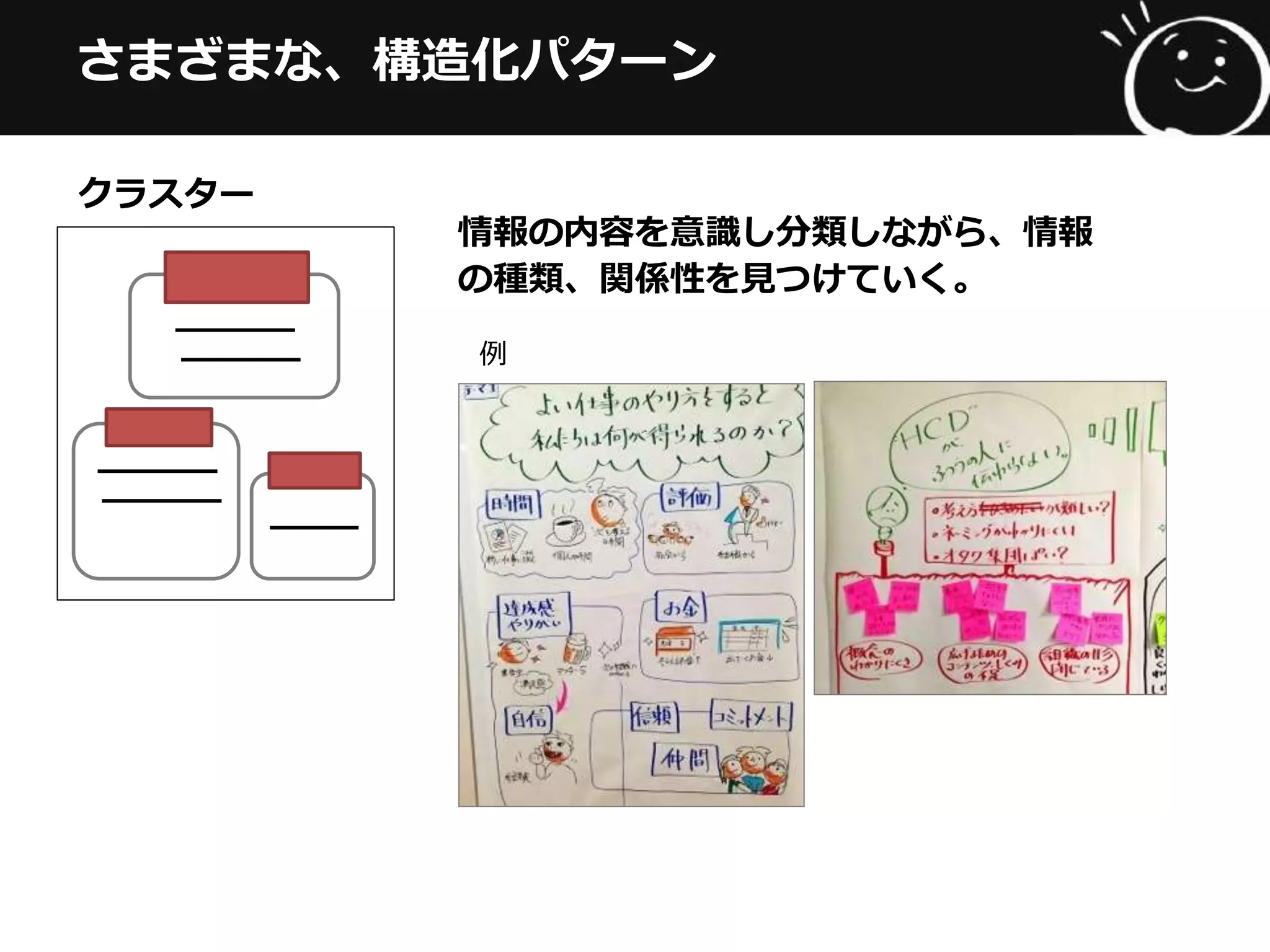 クラスター
さまざまな、構造化パターン
情報の内容を意識識し分類しながら、情報
の種類、関係性を⾒見見つけていく。
例例
 