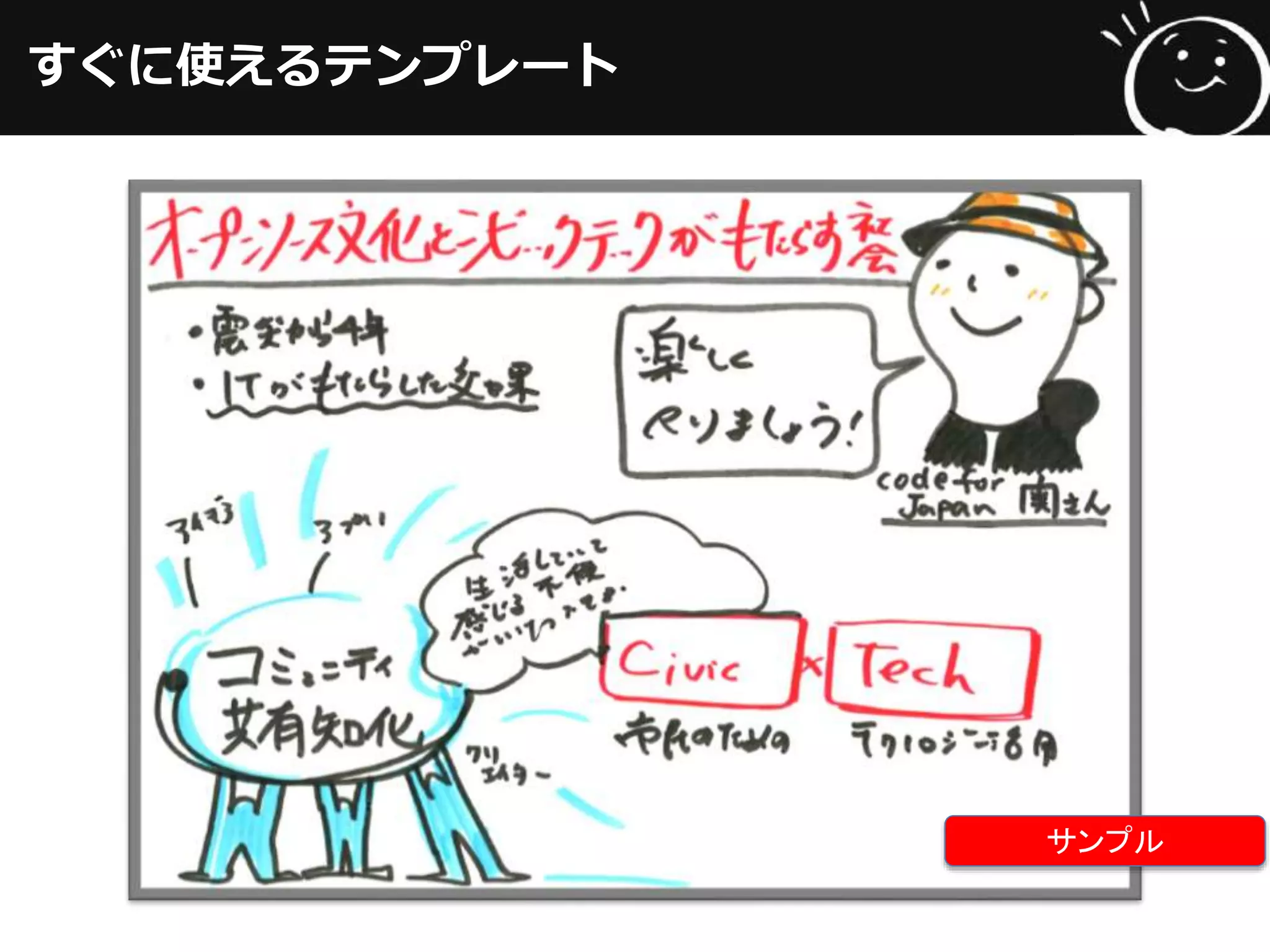 すぐに使えるテンプレート
サンプル	
 