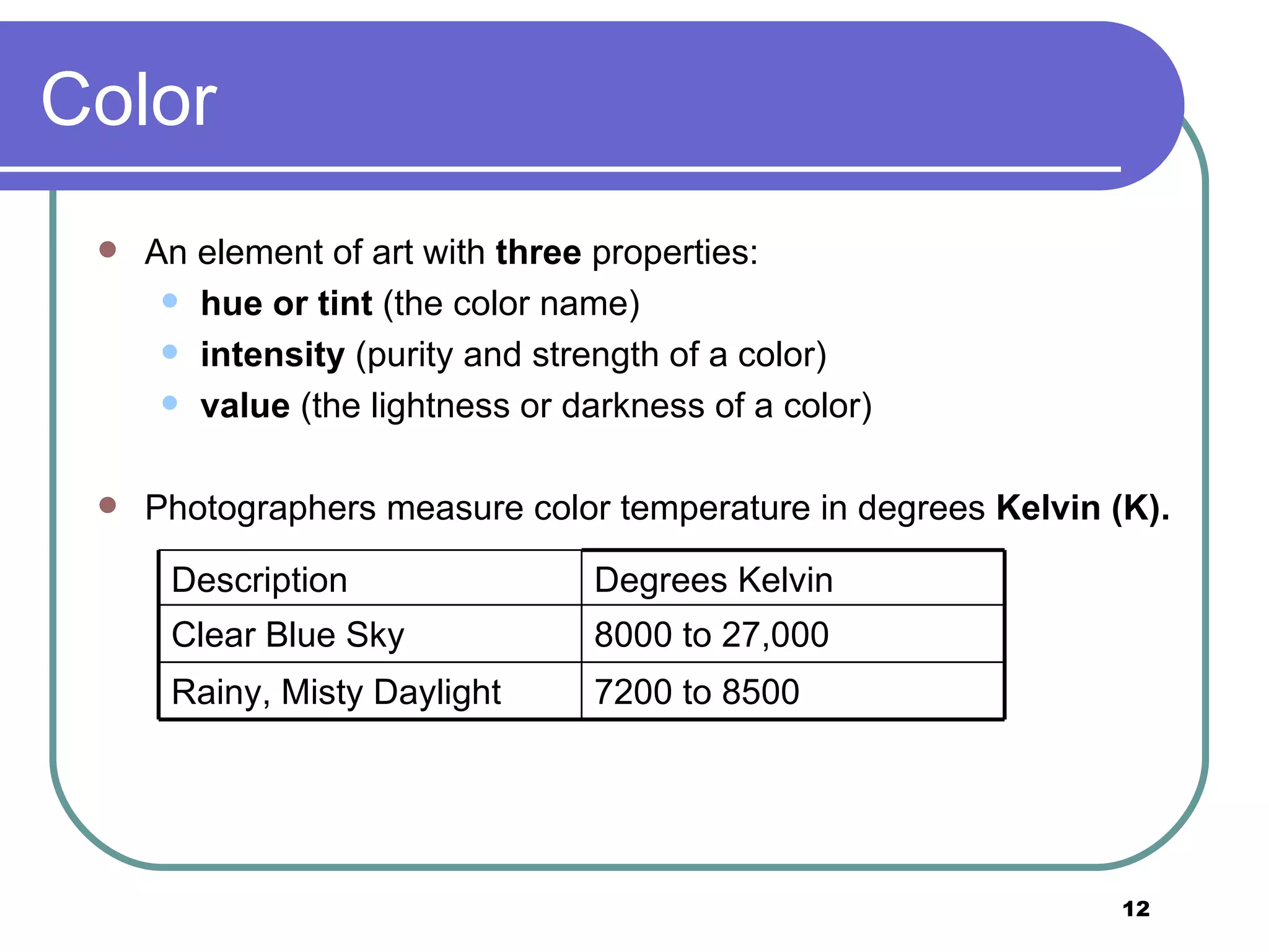 Color An element of art with  three  properties:  hue or tint  (the color name) intensity  (purity and strength of a color) value  (the lightness or darkness of a color) Photographers measure color temperature in degrees  Kelvin (K). 7200 to 8500  Rainy, Misty Daylight  8000 to 27,000  Clear Blue Sky  Degrees Kelvin Description 
