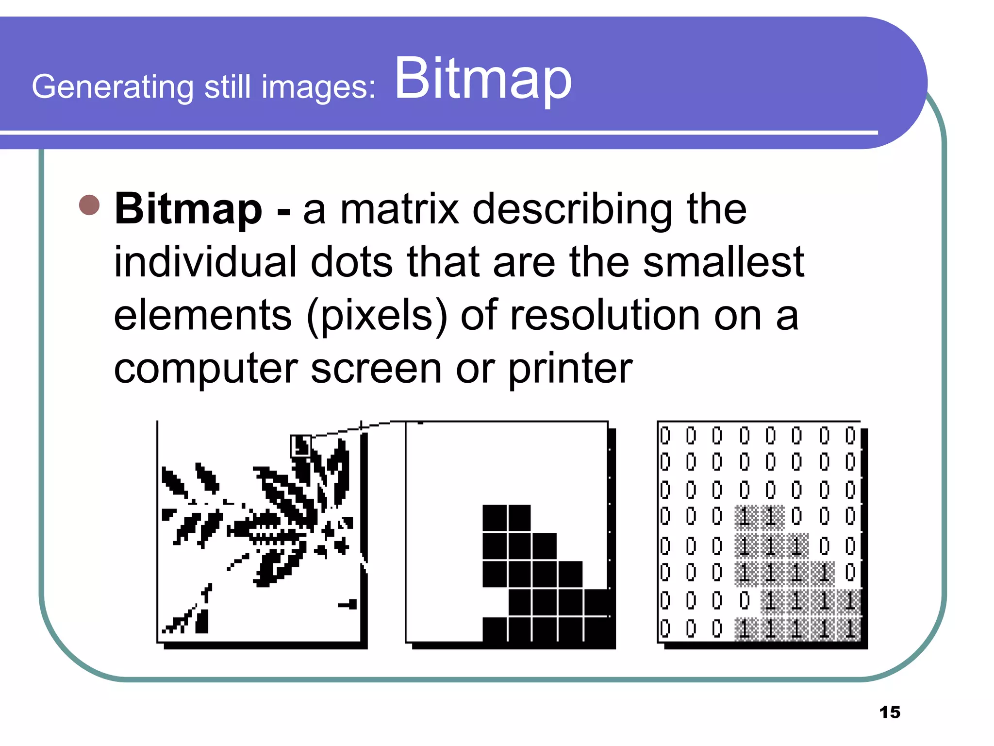 Generating still images:  Bitmap Bitmap -  a matrix describing the individual dots that are the smallest elements (pixels) of resolution on a computer screen or printer 