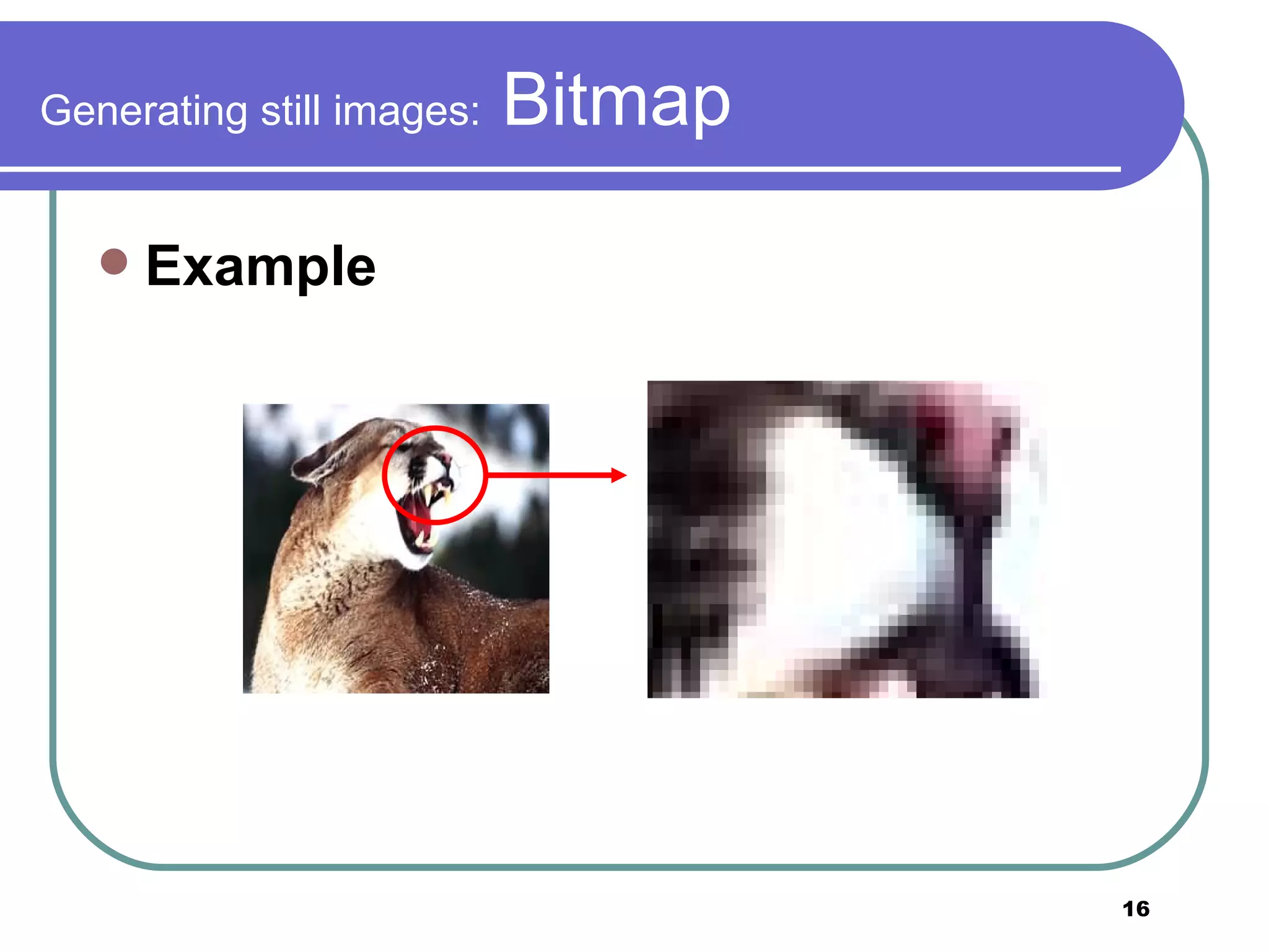 Generating still images:  Bitmap Example 