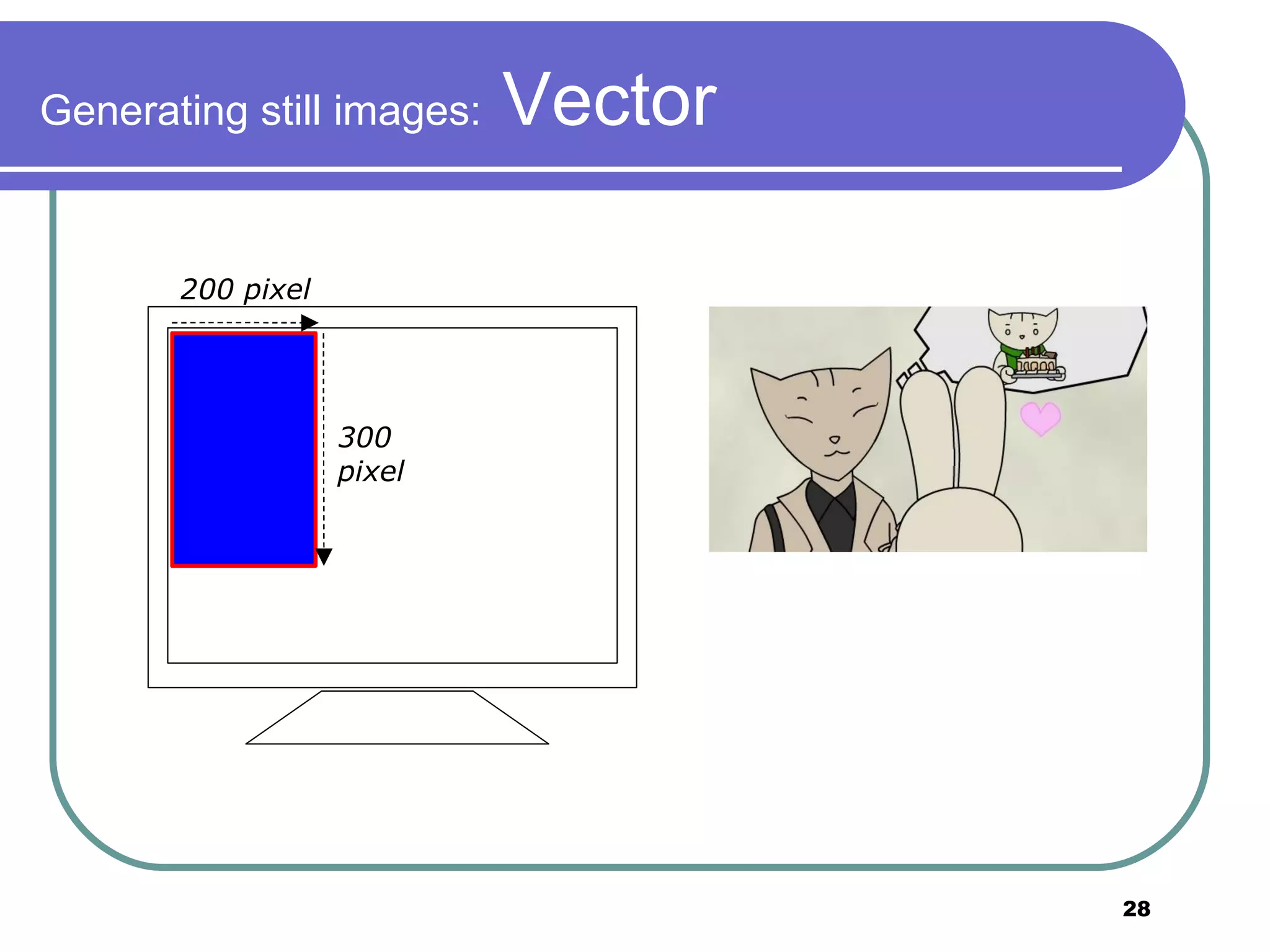 Generating still images:  Vector 300 pixel 200 pixel 
