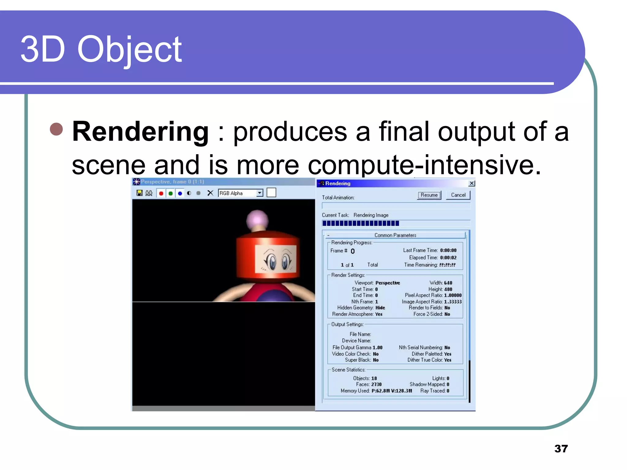3D Object Rendering  : produces a final output of a scene and is more compute-intensive. 
