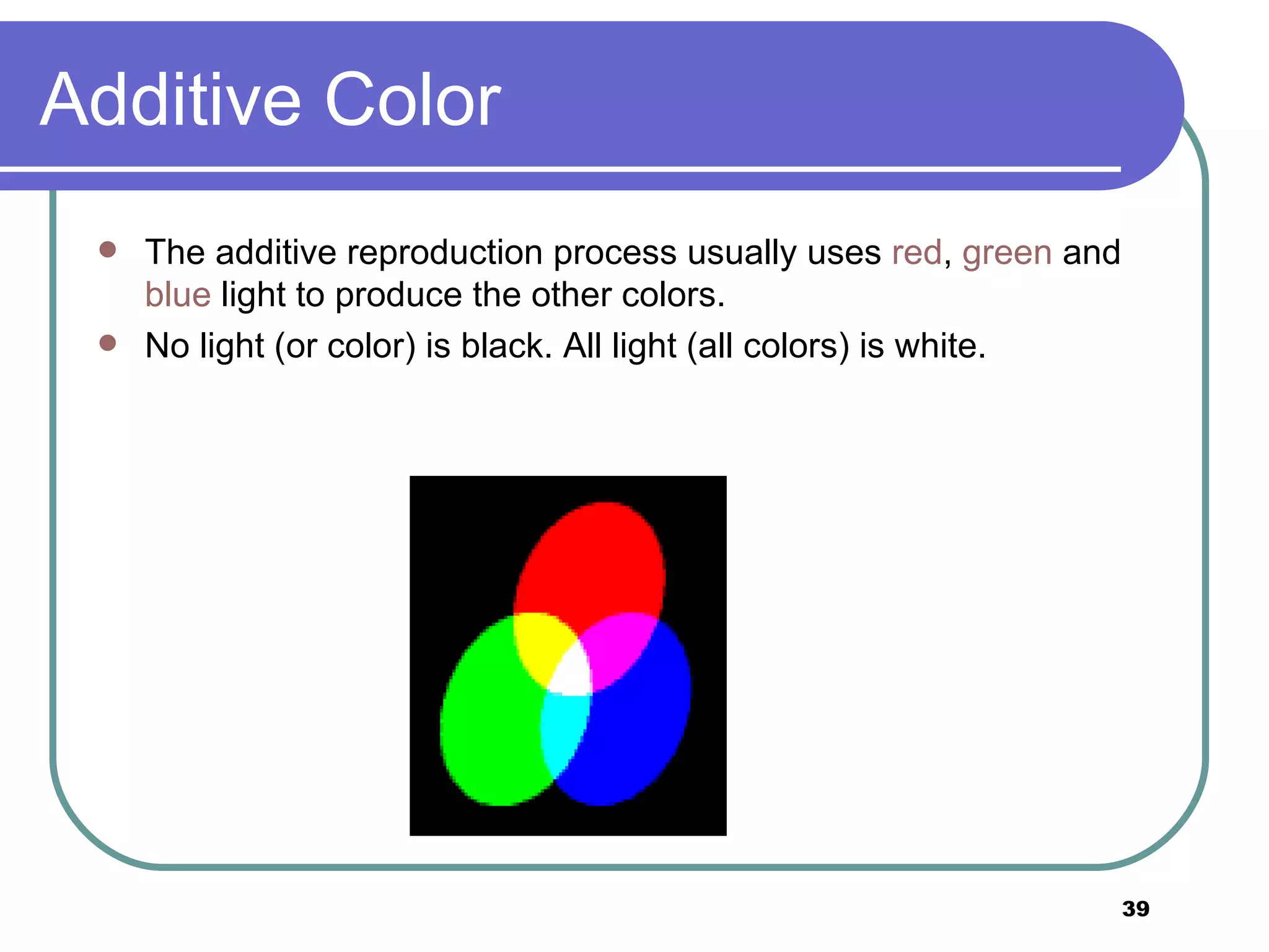 Additive Color The additive reproduction process usually uses  red ,  green  and  blue  light to produce the other colors.  No light (or color) is black. All light (all colors) is white. 