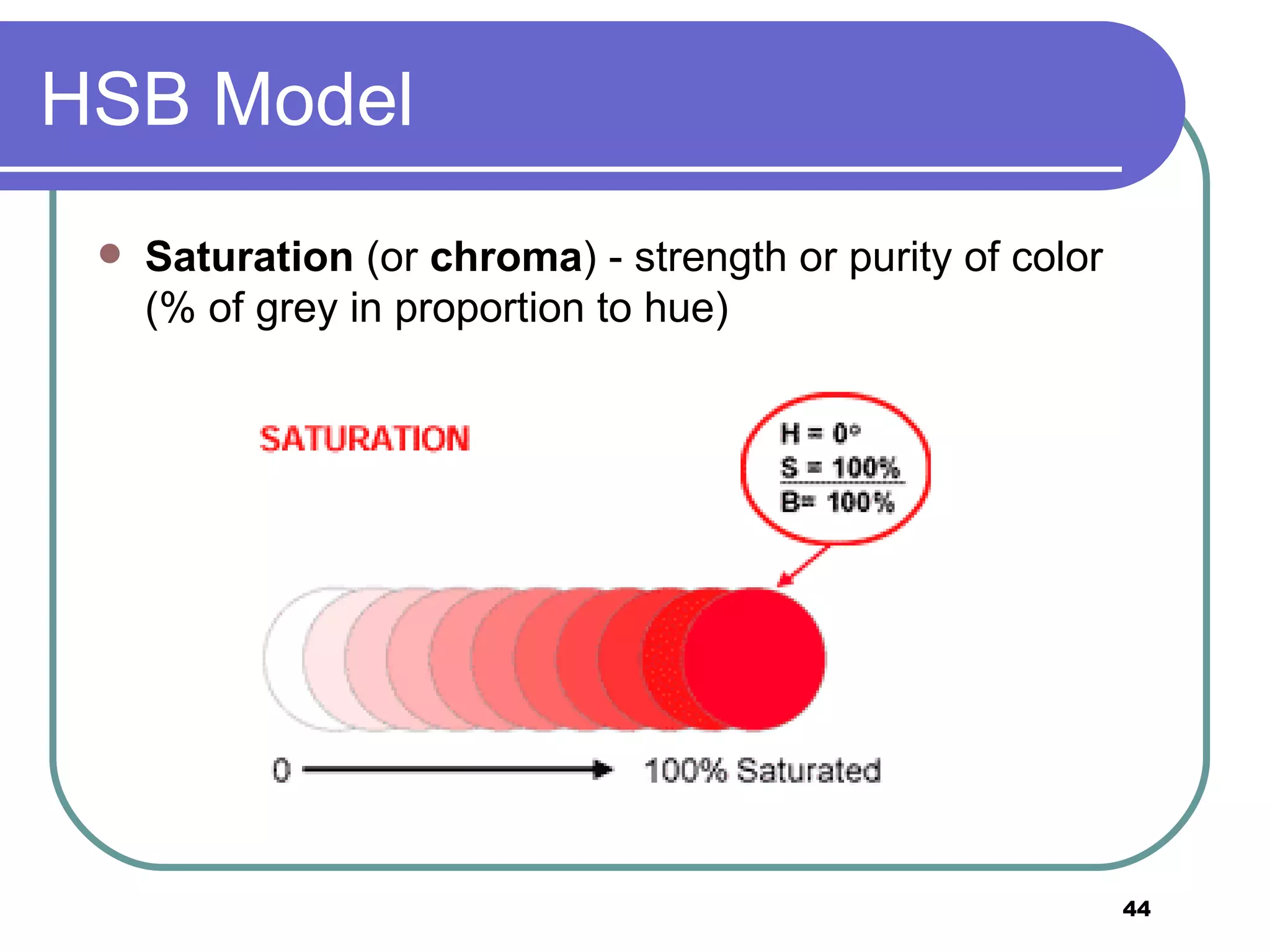 HSB Model Saturation  (or  chroma ) - strength or purity of color (% of grey in proportion to hue) 