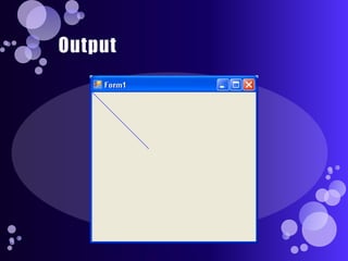 Output