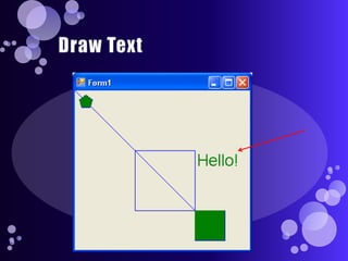 Draw Text