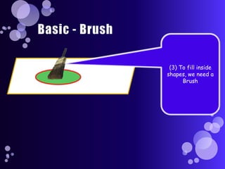 Basic - Brush(3) To fill inside shapes, we need a Brush 