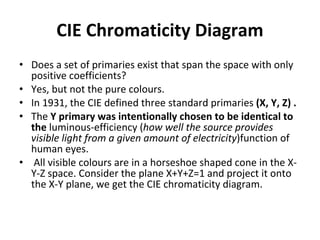 CIE Chromaticity Diagram Does a set of primaries exist that span the space with only positive coefficients? Yes, but not the pure colours. In 1931, the CIE defined three standard primaries  (X, Y, Z) . The  Y primary was intentionally chosen to be identical to the  luminous-efficiency ( how well the source provides visible light from a given amount of electricity )function of human eyes. All visible colours are in a horseshoe shaped cone in the X-Y-Z space. Consider the plane X+Y+Z=1 and project it onto the X-Y plane, we get the CIE chromaticity diagram. 
