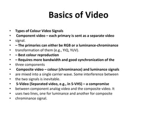 Basics of Video Types of Colour Video Signals Component video – each primary is sent as a separate video signal. –  The primaries can either be RGB or a luminance-chrominance transformation of them (e.g., YIQ, YUV). –  Best colour reproduction –  Requires more bandwidth and good synchronization of the three components Composite video – colour (chrominance) and luminance signals are mixed into a single carrier wave. Some interference between the two signals is inevitable. S-Video (Separated video, e.g., in S-VHS) – a compromise between component analog video and the composite video. It uses two lines, one for luminance and another for composite chrominance signal. 