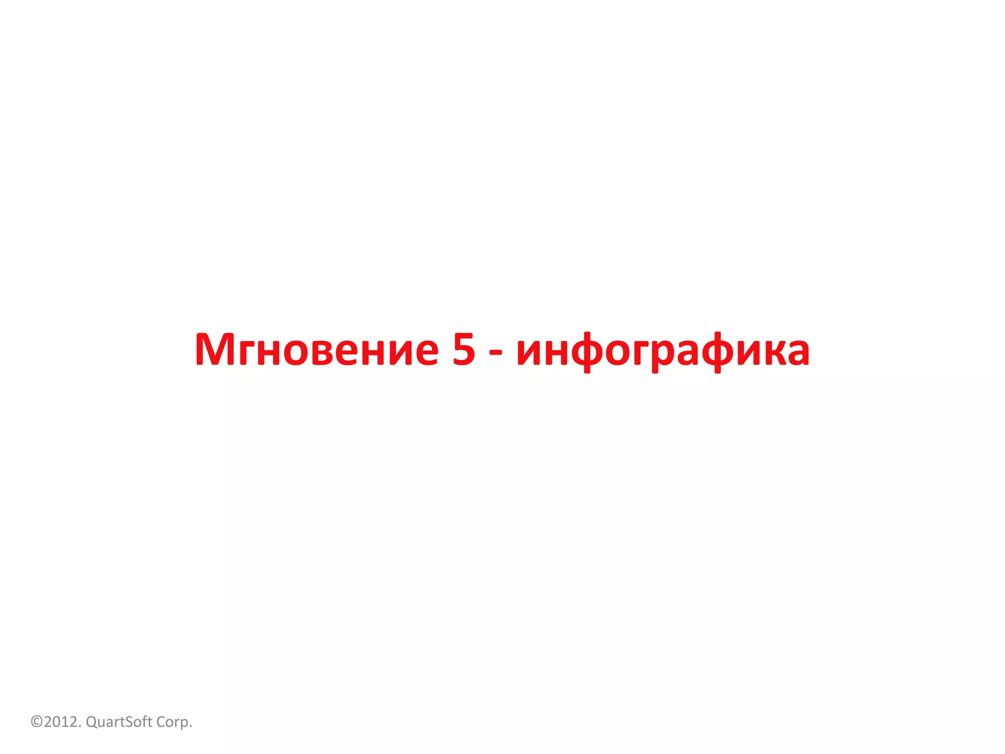 Мгновение 5 - инфографика




©2012. QuartSoft Corp.
 