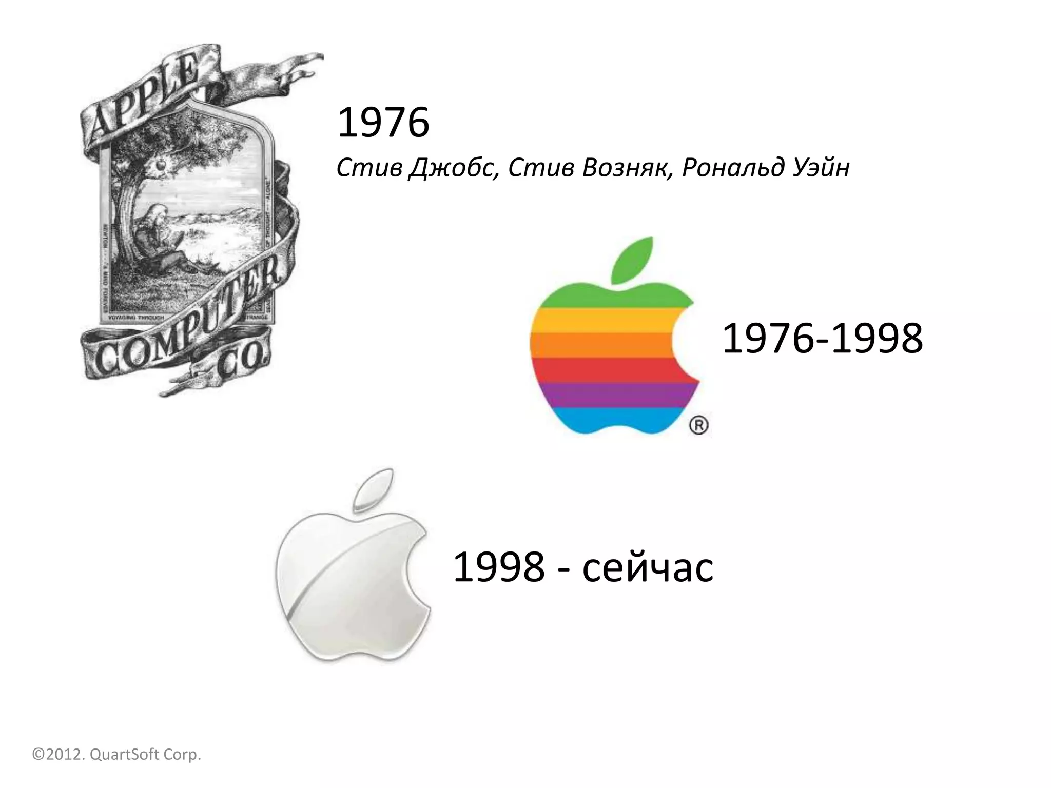1976
                         Стив Джобс, Стив Возняк, Рональд Уэйн




                                                    1976-1998



                                 1998 - сейчас


©2012. QuartSoft Corp.
 