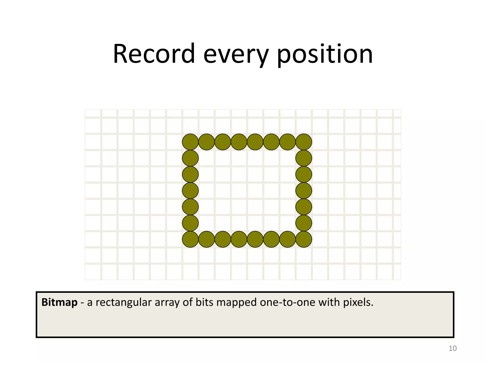 Record every position Bitmap - a rectangular array of bits mapped one-to-one with pixels. 10 
