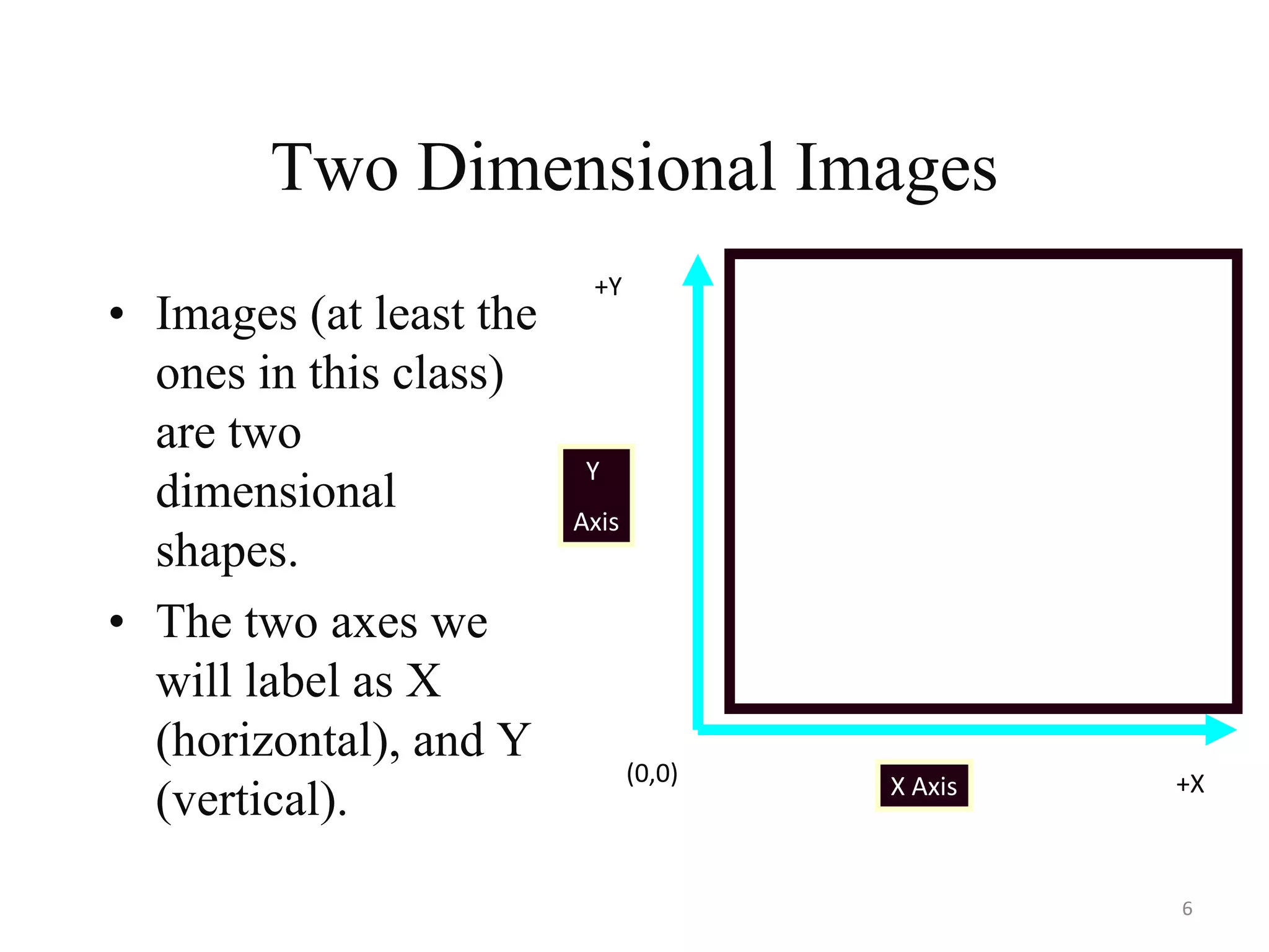 Two Dimensional Images • Images (at least the ones in this class) are two dimensional shapes. • The two axes we will label as X (horizontal), and Y (vertical). X Axis Y Axis (0,0) +X +Y 6 