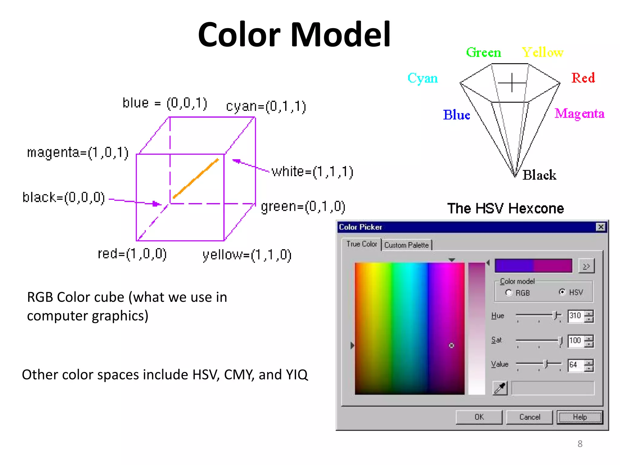 Color Model RGB Color cube (what we use in computer graphics) Other color spaces include HSV, CMY, and YIQ 8 