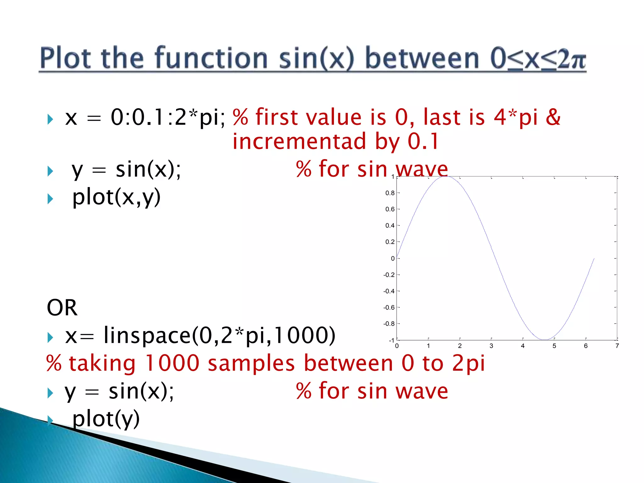 Matlab Plot Multiple Graphs - tg2n175
