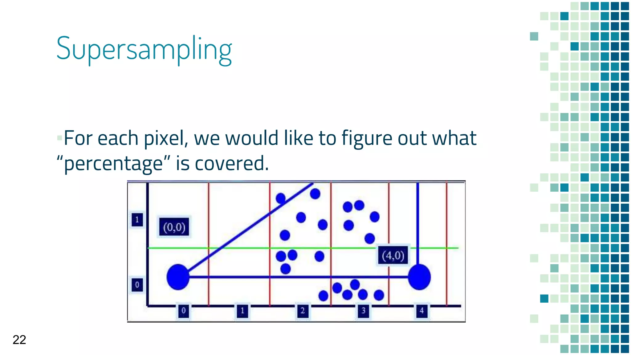 Supersampling
▪For each pixel, we would like to figure out what
“percentage” is covered.
22
 