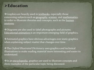 Concerning Graphics Graphics | PPTX