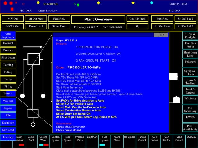 DistributedControlSystemGraphicsPages.PPT