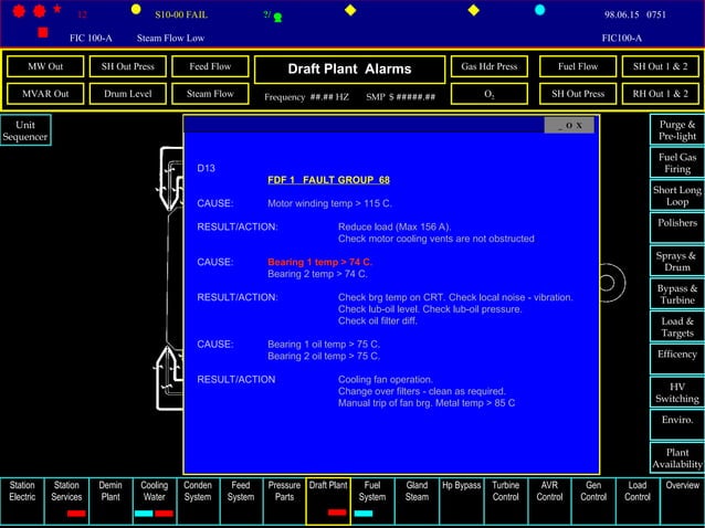 DistributedControlSystemGraphicsPages.PPT