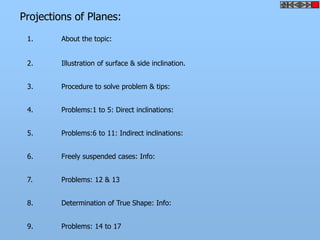 Projections of Planes:
1. About the topic:
2. Illustration of surface & side inclination.
3. Procedure to solve problem & tips:
4. Problems:1 to 5: Direct inclinations:
5. Problems:6 to 11: Indirect inclinations:
6. Freely suspended cases: Info:
7. Problems: 12 & 13
8. Determination of True Shape: Info:
9. Problems: 14 to 17
 