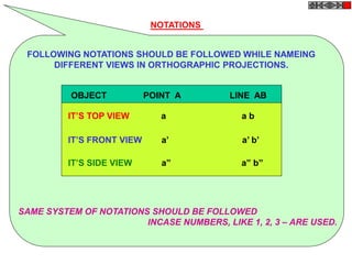NOTATIONS
FOLLOWING NOTATIONS SHOULD BE FOLLOWED WHILE NAMEING
DIFFERENT VIEWS IN ORTHOGRAPHIC PROJECTIONS.
IT’S FRONT VIEW a’ a’ b’
SAME SYSTEM OF NOTATIONS SHOULD BE FOLLOWED
INCASE NUMBERS, LIKE 1, 2, 3 – ARE USED.
OBJECT POINT A LINE AB
IT’S TOP VIEW a a b
IT’S SIDE VIEW a” a” b”
 