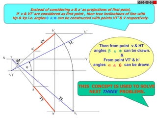b1
a’
VT’
v
X Y
b’
a
b


b1’
Then from point v & HT
angles can be drawn.
&
From point VT’ & h’
angles can be drawn.

 &

 &
Instead of considering a & a’ as projections of first point,
if v & VT’ are considered as first point , then true inclinations of line with
Hp & Vp i.e. angles  &  can be constructed with points VT’ & V respectively.
THIS CONCEPT IS USED TO SOLVE
NEXT THREE PROBLEMS.
 