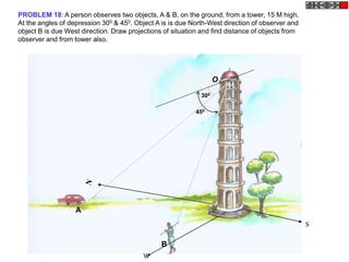 W
S
PROBLEM 18: A person observes two objects, A & B, on the ground, from a tower, 15 M high,
At the angles of depression 300 & 450. Object A is is due North-West direction of observer and
object B is due West direction. Draw projections of situation and find distance of objects from
observer and from tower also.
A
B
O
300
450
 