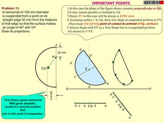G
A
P
20 mm
CG
X Y
e’
c’
d’
b’
a’
p’
g’
b c a p,g d e
Problem 13
:A semicircle of 100 mm diameter
is suspended from a point on its
straight edge 30 mm from the midpoint
of that edge so that the surface makes
an angle of 450 with VP.
Draw its projections.
First draw a given semicircle
With given diameter,
Locate it’s centroid position
And
join it with point of suspension.
1.In this case the plane of the figure always remains perpendicular to Hp.
2.It may remain parallel or inclined to Vp.
3.Hence TV in this case will be always a LINE view.
4.Assuming surface // to Vp, draw true shape in suspended position as FV.
(Here keep line joining point of contact & centroid of fig. vertical )
5.Always begin with FV as a True Shape but in a suspended position.
AS shown in 1st FV.
IMPORTANT POINTS
 