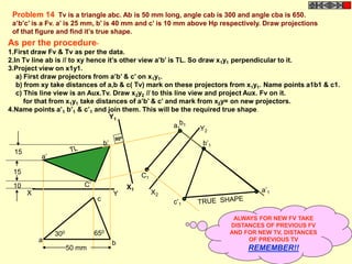 X Y
a
c
b
C’
b’
a’
10
15
15
X1
Y1
C1
b1
a1
a’1
b’1
c’1
X2
Y2
Problem 14 Tv is a triangle abc. Ab is 50 mm long, angle cab is 300 and angle cba is 650.
a’b’c’ is a Fv. a’ is 25 mm, b’ is 40 mm and c’ is 10 mm above Hp respectively. Draw projections
of that figure and find it’s true shape.
300 650
50 mm
As per the procedure-
1.First draw Fv & Tv as per the data.
2.In Tv line ab is // to xy hence it’s other view a’b’ is TL. So draw x1y1 perpendicular to it.
3.Project view on x1y1.
a) First draw projectors from a’b’ & c’ on x1y1.
b) from xy take distances of a,b & c( Tv) mark on these projectors from x1y1. Name points a1b1 & c1.
c) This line view is an Aux.Tv. Draw x2y2 // to this line view and project Aux. Fv on it.
for that from x1y1 take distances of a’b’ & c’ and mark from x2y= on new projectors.
4.Name points a’1 b’1 & c’1 and join them. This will be the required true shape.
ALWAYS FOR NEW FV TAKE
DISTANCES OF PREVIOUS FV
AND FOR NEW TV, DISTANCES
OF PREVIOUS TV
REMEMBER!!
 