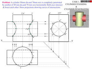 X Y
1
2
3
4
a”
g” c”
e”
b”
f” d”
h”
4” 1”3” 2”
1’ 2’4’ 3’
a’
b ’h’
c’g’
d’f’
a’
CASE 1.
CYLINDER STANDING
&
CYLINDER PENETRATING
Problem: A cylinder 50mm dia.and 70mm axis is completely penetrated
by another of 40 mm dia.and 70 mm axis horizontally Both axes intersect
& bisect each other. Draw projections showing curves of intersections.
 