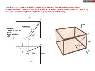 4 M
TV
PROBLEM 20:- A tank of 4 M height is to be strengthened by four stay rods from each corner
by fixing their other ends to the flooring, at a point 1.2 M and 0.7 M from two adjacent walls respectively,
as shown. Determine graphically length and angle of each rod with flooring.
A
B
a
b
a’
b’
b’1
True Length
Answers:
Length of each rod
= a’b’1
Angle with Hp.
=
X Y
TV
FV
 