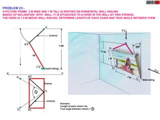 PROBLEM 23:-
A PICTURE FRAME 2 M WIDE AND 1 M TALL IS RESTING ON HORIZONTAL WALL RAILING
MAKES 350 INCLINATION WITH WALL. IT IS ATTAACHED TO A HOOK IN THE WALL BY TWO STRINGS.
THE HOOK IS 1.5 M ABOVE WALL RAILING. DETERMINE LENGTH OF EACH CHAIN AND TRUE ANGLE BETWEEN THEM
350
Wall railing
A
B
C
D
ad
h
bc
a1
b1
a’b’
c’d’ (wall railing)
(frame)
(chains)
Answers:
Length of each chain= hb1
True angle between chains =
(chains)
X Y
h’
1.5M
1M
 