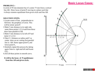 A
B
p
4 3 2 1 1 2 3 4
P1
P2
P3
P4
P5
P6
P7
P8
C
SOLUTION STEPS:
1.Locate center of line, perpendicular to
AB from the periphery of circle. This
will be initial point P.
2.Mark 5 mm distance to its right side,
name those points 1,2,3,4 and from those
draw lines parallel to AB.
3.Mark 5 mm distance to its left of P and
name it 1,2,3,4.
4.Take C-1 distance as radius and C as
center draw an arc cutting first parallel
line to AB. Name upper point P1 and
lower point P2.
5.Similarly repeat this process by taking
again 5mm to right and left and locate
P3P4.
6.Join all these points in smooth curve.
It will be the locus of P equidistance
from line AB and given circle.
50 D
75 mm
PROBLEM 2 :
A circle of 50 mm diameter has it’s center 75 mm from a vertical
line AB.. Draw locus of point P, moving in a plane such that
it always remains equidistant from given circle and line AB.
Basic Locus Cases:
 