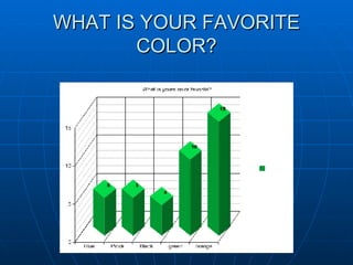 WHAT IS YOUR FAVORITE COLOR? 