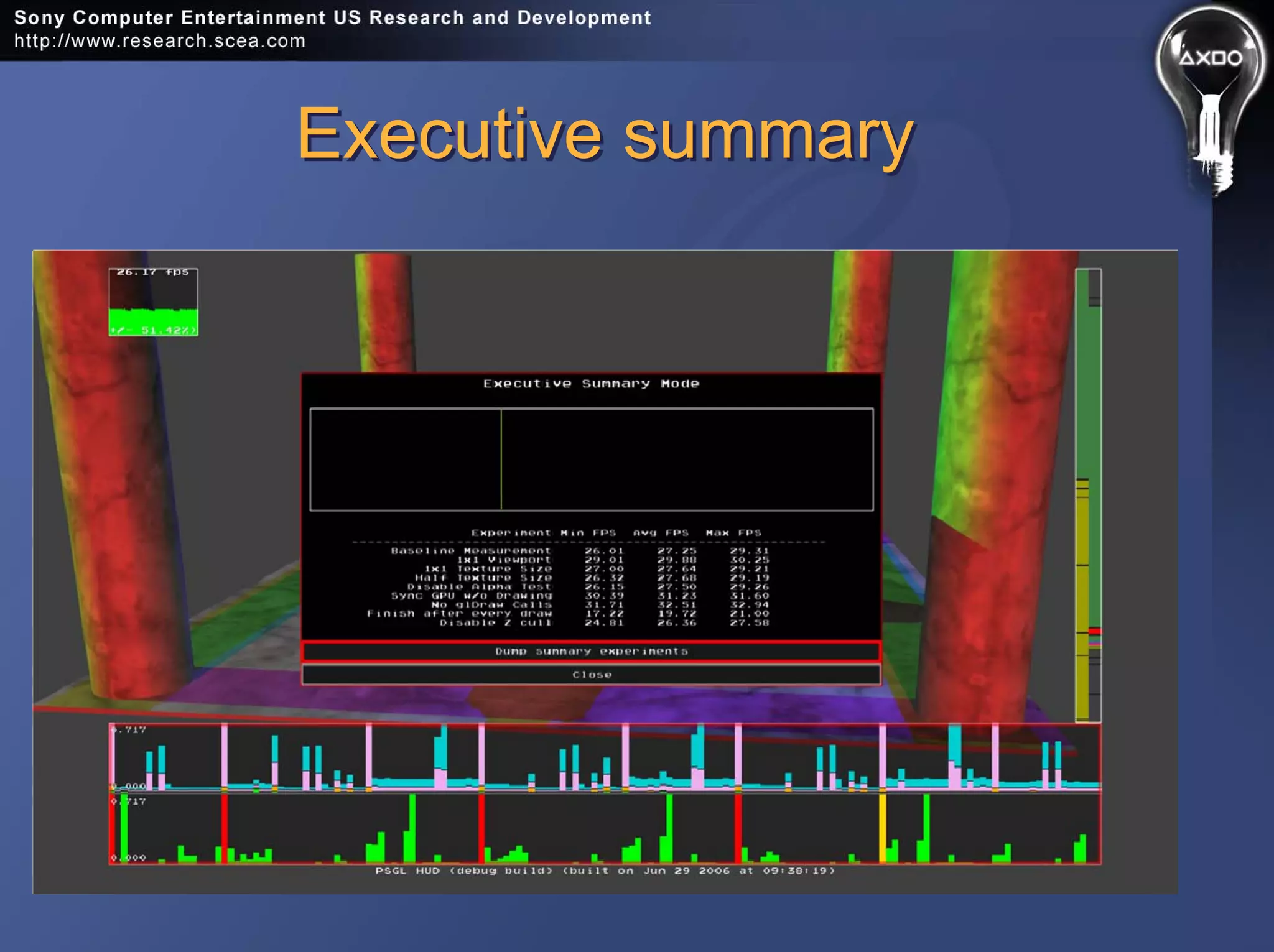 Executive summaryExecutive summary
 