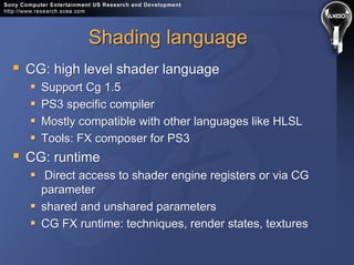 Introduction to the Graphics Pipeline of the PS3 | PDF