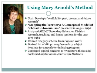 Using Mary Arnold’s Method
Goal: Develop a “scaffold for past, present and future
research”
“Mapping the Territory: A Conceptual Model of
Scholastic Journalism” presented in August 1990
Analyzed AEJMC Secondary Education Division
research, teaching, and issues sessions for the year
1977-1989
Utilized category scheme from Captive Voices
Derived list of 182 primary/secondary subject
headings for a newsletter indexing program
Compared topical concerns to 37 master’s theses and
doctoral dissertations in Journalism Abstracts

 