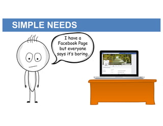 SIMPLE NEEDS
I have a
Facebook Page
but everyone
says it’s boring.
 
