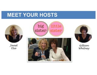MEET YOUR HOSTS
Janet
Elie
Gillian
Whitney
 