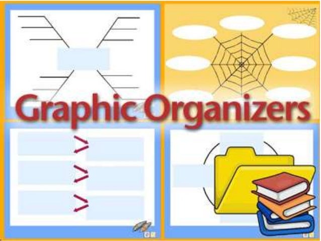 Graphic organizer